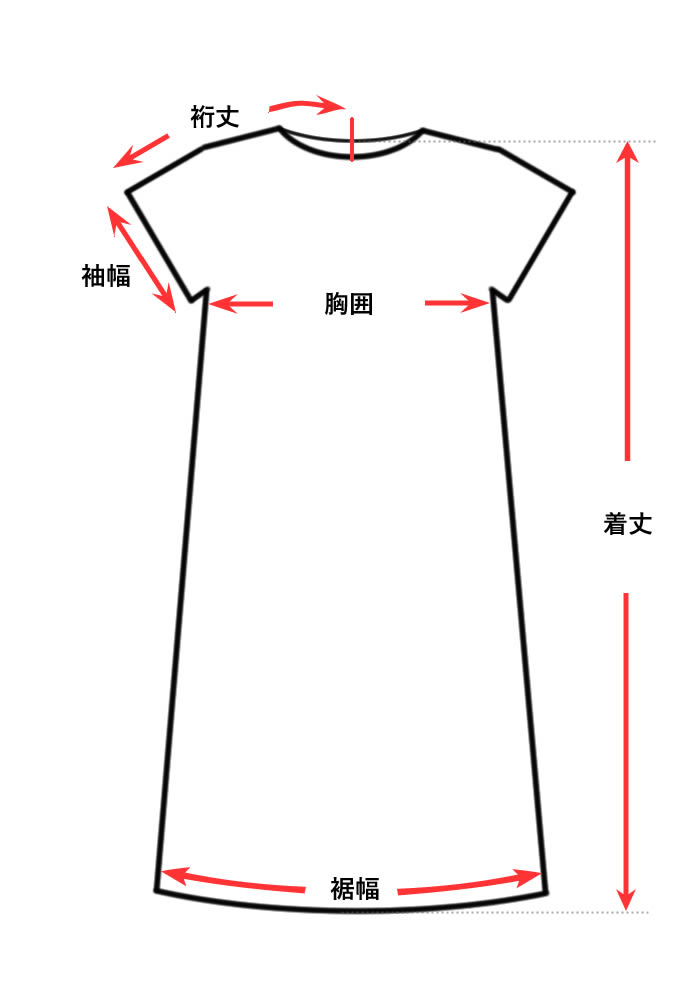 サイズの測り方 Wafu Linen Clothing リネン服 リネン寝具 リネン雑貨