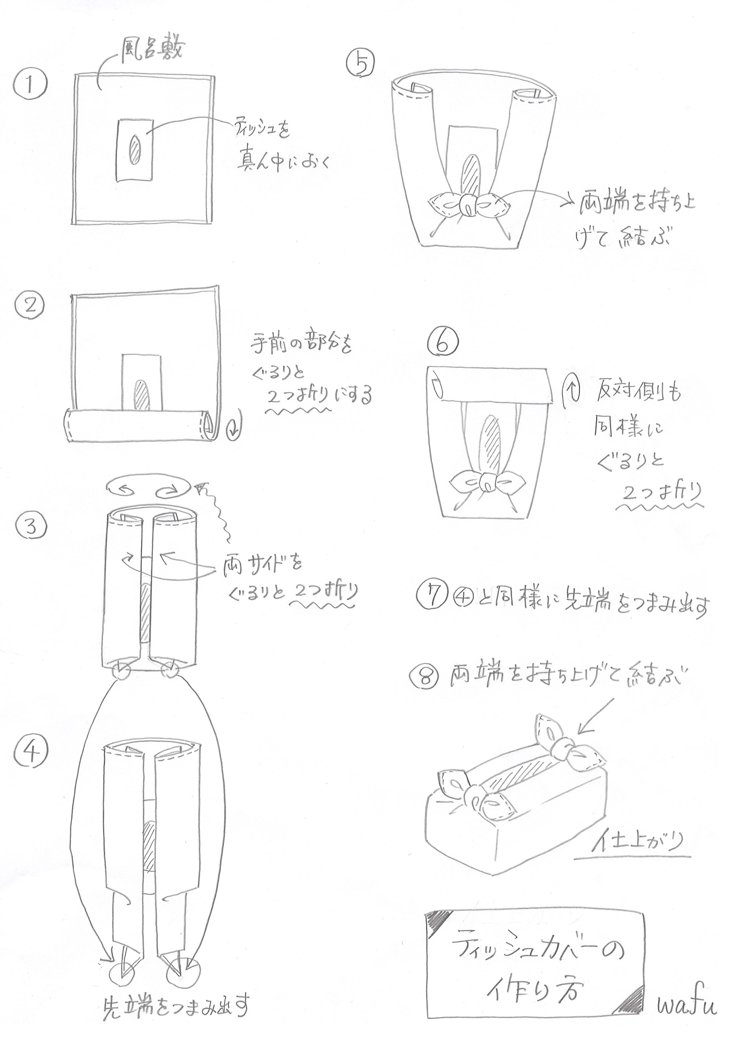 【wafu】中厚リネン 包み ティッシュカバー ハンカチ 風呂敷 ふきん 台ふきん 多目的用途に使えるリネン布 / 4色展開【約53cm×53cm】z002l